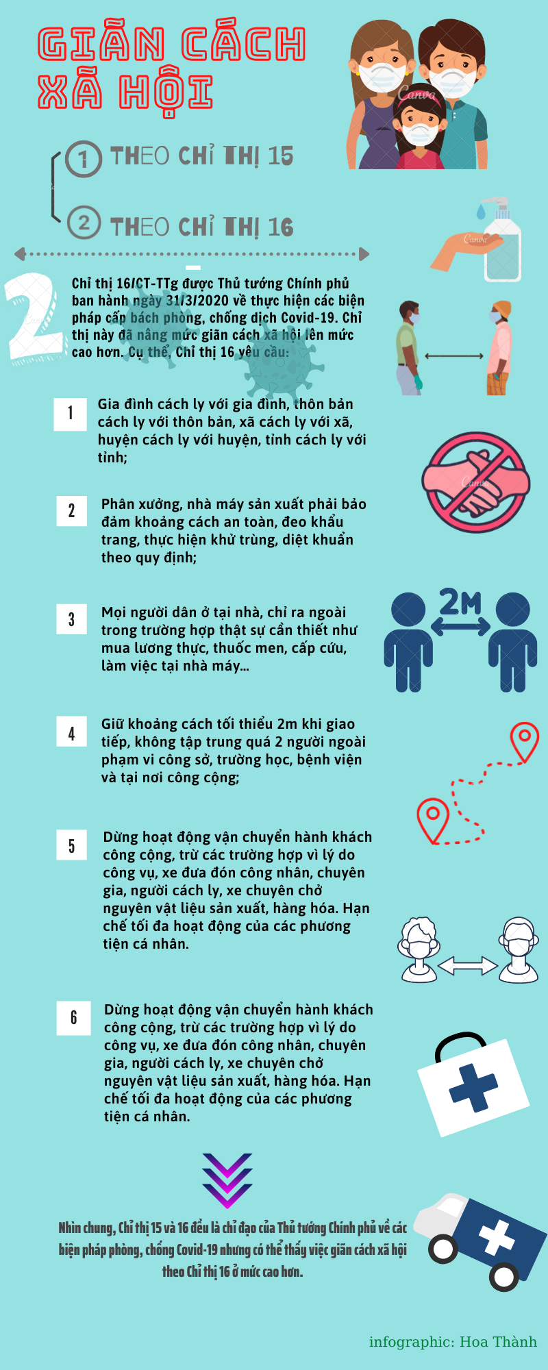 Infographic: Thế nào là giãn cách xã hội theo Chỉ thị 15 và 16?