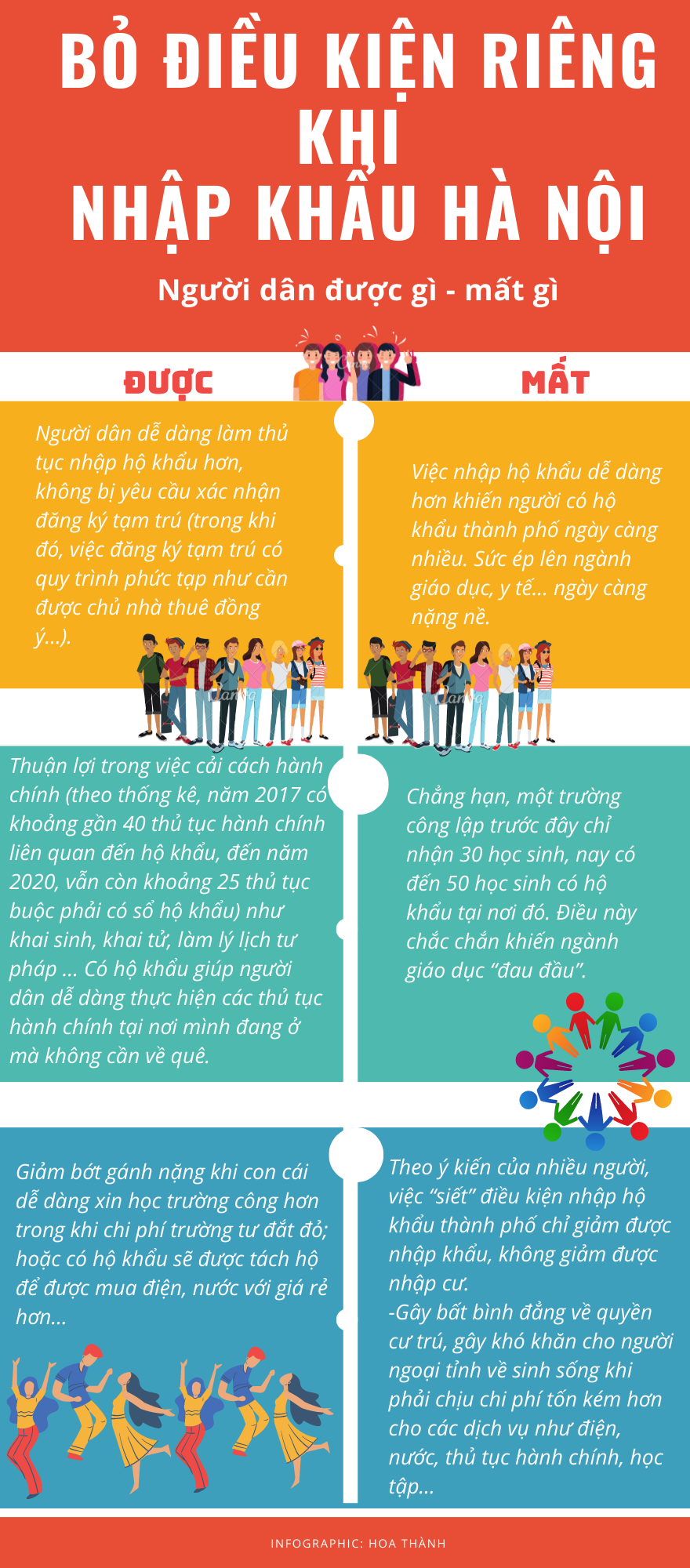 Bỏ điều kiện riêng khi nhập khẩu Hà Nội: Người dân được gì - mất gì?