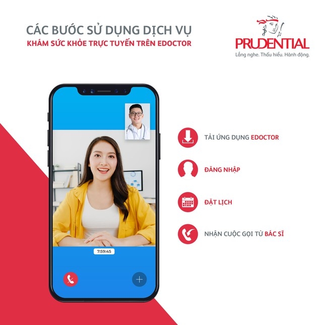 Các bước sử dụng dịch vụ khám sức khỏe trực tuyến 