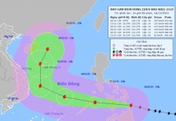 Thủ tướng Chính phủ chỉ đạo ứng phó khẩn cấp với siêu bão RAI