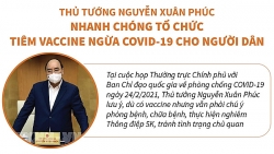 Thủ tướng Nguyễn Xuân Phúc: Nhanh chóng tổ chức tiêm vaccine ngừa Covid-19 cho người dân