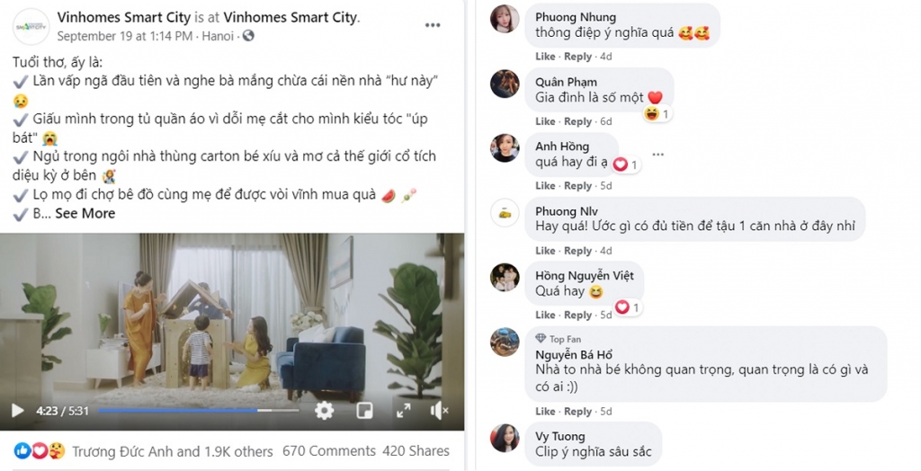 Chỉ tính riêng trên fanpage chính thức của Vinhomes Smart City, video đã thu hút gần 2000 reactions, hàng trăm lượt bình luận, chia sẻ tích cực.