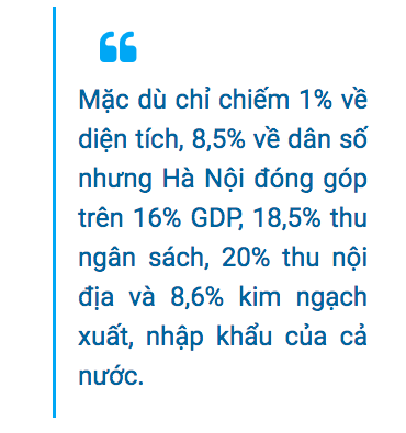 Gương mẫu, đổi mới sáng tạo, xây dựng Thủ đô ngày càng giàu đẹp, văn minh, hiện đại