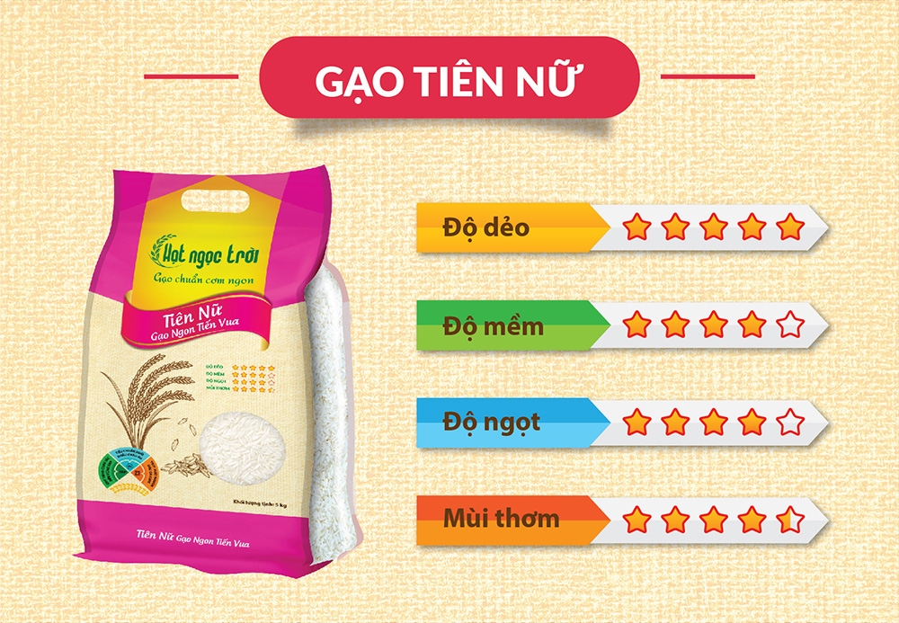 Gạo thơm đặc sản của Tập đoàn Lộc Trời đạt sản phẩm OCOP cấp quốc gia