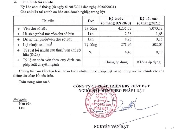 Khối nợ “phình to”, Phát Đạt (PDR) lại tiếp tục muốn vay nợ hàng trăm tỷ qua trái phiếu