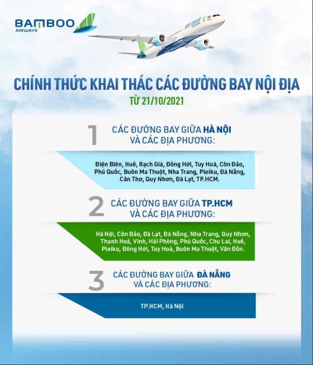 Bamboo Airways tăng tần suất nhiều đường bay cùng loạt ưu đãi hấp dẫn