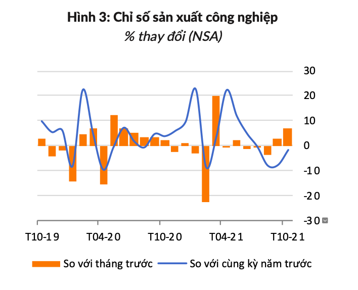 Kinh tế Việt Nam sẽ tiếp tục cải thiện và tăng trưởng