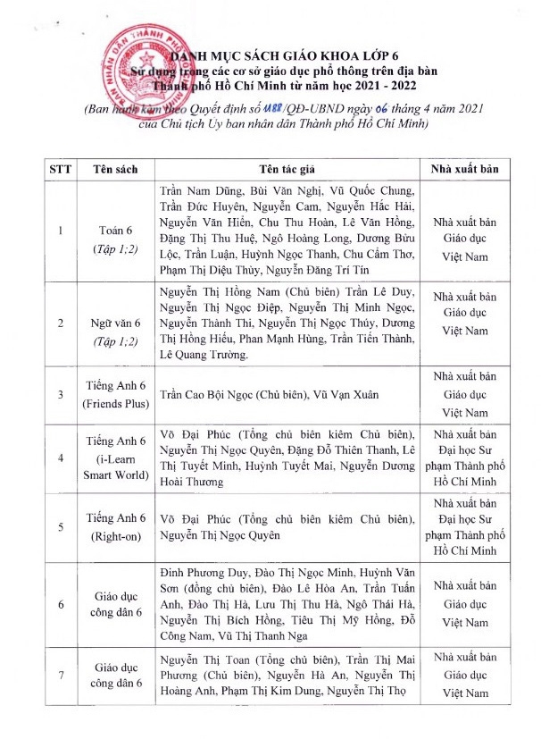 Một số các đầu sách lớp 6 được phê duyệt tại TP Hồ Chí Minh trong năm học mới 2021-2022.