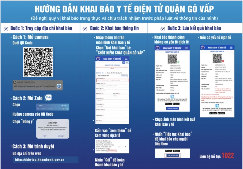 Bảng hướng dẫn tờ khai y tế khi ra, vào quận Gò Vấp được thực hiện từ 12 giờ ngày 3/6. 