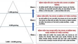 TP HCM: Áp dụng hệ thống cơ sở điều trị Covid-19 theo mô hình “tháp 3 tầng”