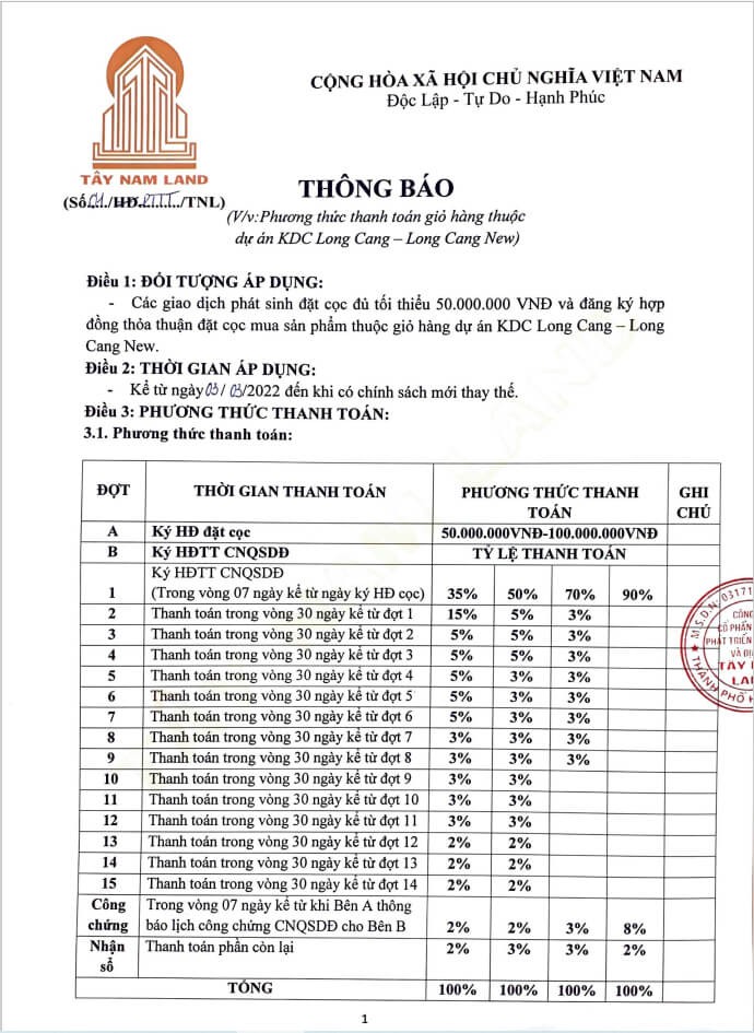 Thông báo