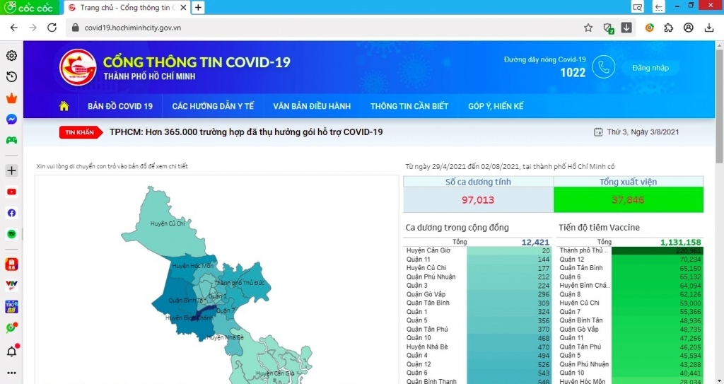 Cổng thông tin Covid-19 TP Hồ Chí Minh