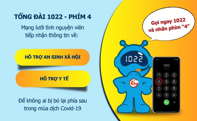 Triển khai mạng lưới tình nguyện viên tiếp nhận thông tin hỗ trợ về chăm sóc sức khỏe và an sinh xã hội