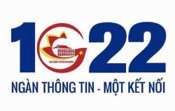 Kênh tư vấn sức khỏe theo chuyên khoa thông qua Cổng thông tin 1022 chính thức hoạt động