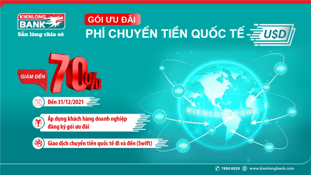 Kienlongbank áp dụng mức ưu đãi giảm phí dịch vụ chuyển tiền lên đến 70%, thời hạn sử dụng gói dịch vụ trong vòng 12 tháng