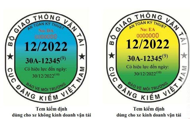 Từ 1/10, đi đăng kiểm không phải xuất trình bảo hiểm trách nhiệm dân sự