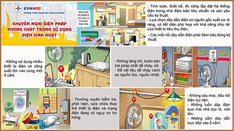 Những khuyến cáo sử dụng điện an toàn, tiết kiệm 