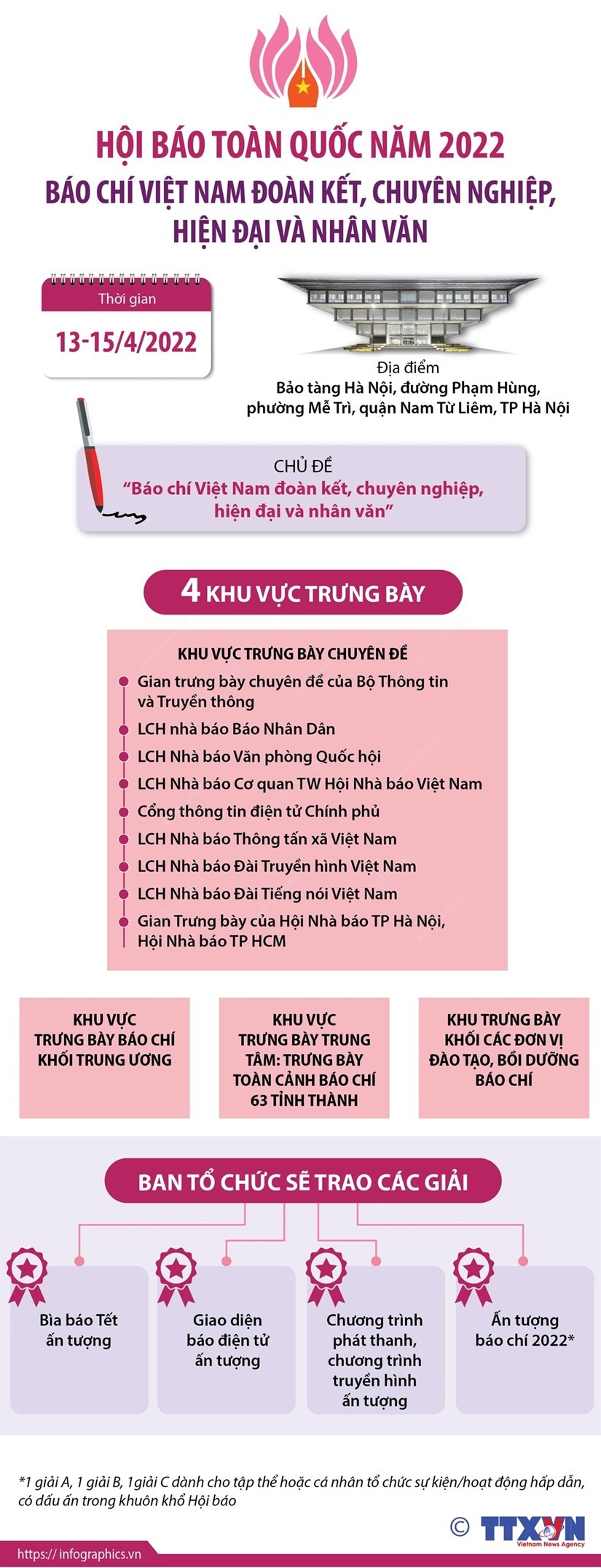 Báo chí Việt Nam đoàn kết, chuyên nghiệp, hiện đại và nhân văn