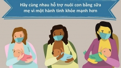 Khuyến cáo nuôi con bằng sữa mẹ an toàn trong bối cảnh dịch Covid-19