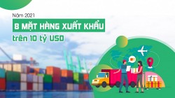 8 mặt hàng chiếm 69,7% tổng kim ngạch xuất khẩu năm 2021