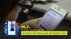 98,3% tổ chức, doanh nghiệp sử dụng tên định danh để quảng cáo