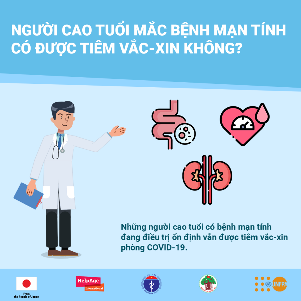 Người cao tuổi cần biết khi tiêm vắc xin phòng COVID-19