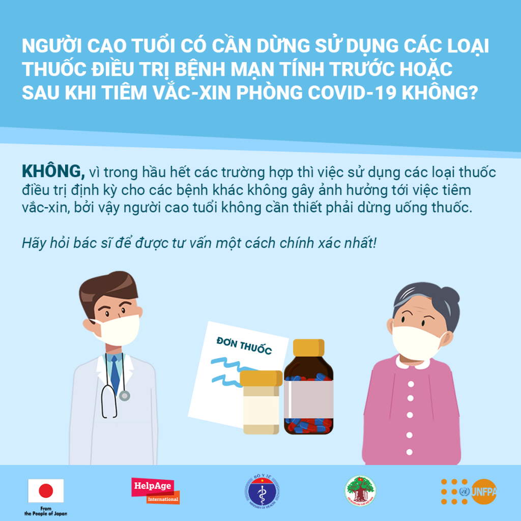 Người cao tuổi cần biết khi tiêm vắc xin phòng COVID-19