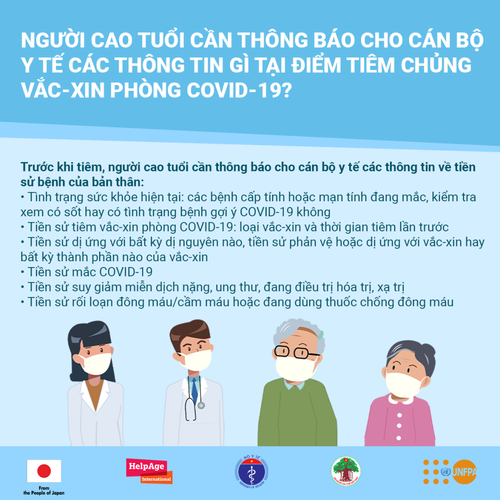 Người cao tuổi cần biết khi tiêm vắc xin phòng COVID-19