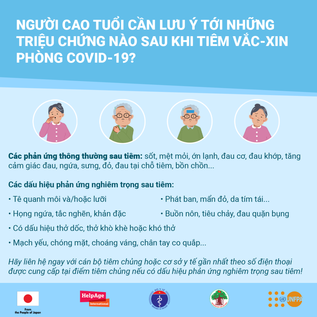 Người cao tuổi cần biết khi tiêm vắc xin phòng COVID-19