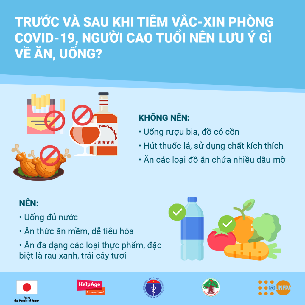 Người cao tuổi cần biết khi tiêm vắc xin phòng COVID-19