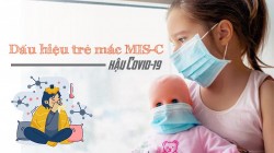 Dấu hiệu trẻ mắc MIS-C hậu COVID-19