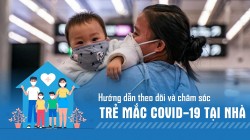 Cách nhận biết, theo dõi và điều trị cho trẻ mắc COVID-19