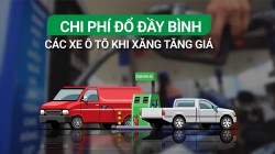 Chi phí đổ đầy bình các xe ô tô khi xăng tăng giá