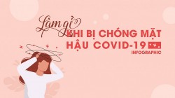 Làm gì khi bị chóng mặt hậu COVID-19?