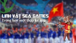 Linh vật SEA Games trong hơn một thập kỷ qua