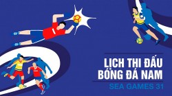 Lịch thi đấu chính thức môn bóng đá nam tại SEA Games 31