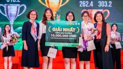 Đội HHG giành ngôi vị Quán quân cuộc thi Nhà ngân hàng tương lai 2022