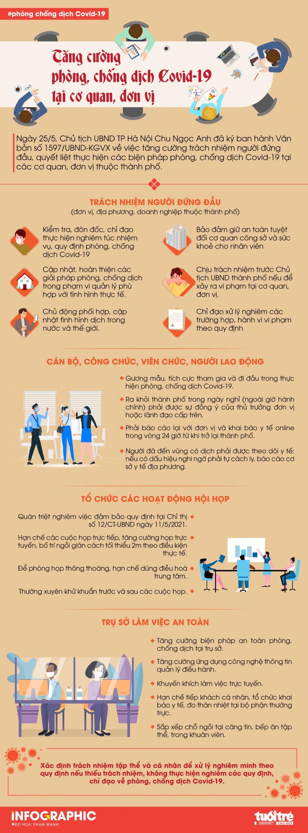 Trách nhiệm của người đứng đầu cơ quan, đơn vị trong phòng, chống dịch Covid-19