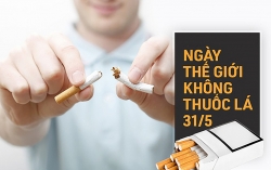 Hãy từ bỏ thuốc lá ngay từ hôm nay