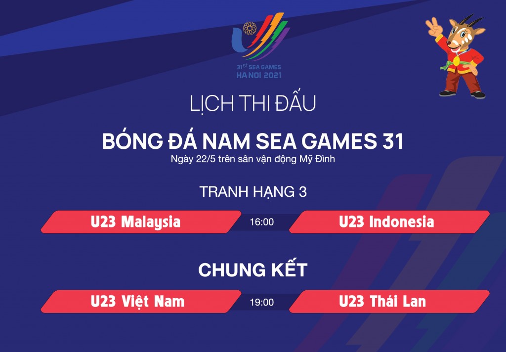 Hành trình U23 Việt Nam tiến vào chung kết SEA Games 31