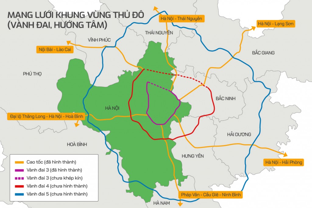 Bài 1: Tạo động lực phát triển