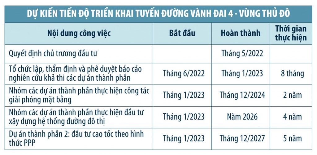 Bài 1: Tạo động lực phát triển