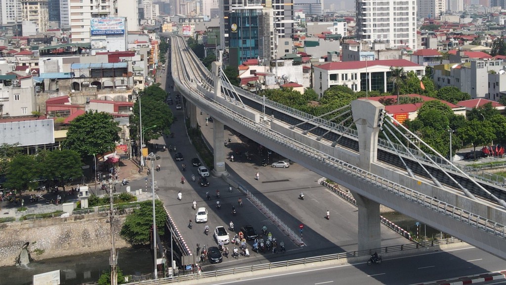 Bài 1: Tạo động lực phát triển