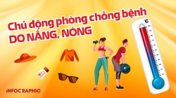 Cách phòng bệnh khi Thủ đô vào mùa nắng nóng