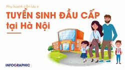 Hà Nội: Những lưu ý về tuyển sinh đầu cấp năm học 2021 - 2022