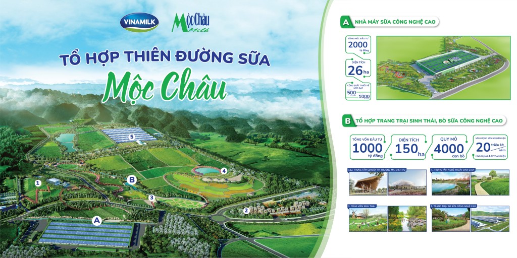 Phối cảnh Tổ hợp dự án Thiên đường sữa Mộc Châu, có vốn đầu tư dự kiến lên đến 3.500 tỷ đồng