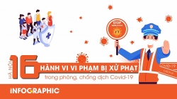 Hà Nội: 16 hành vi vi phạm bị xử phạt trong phòng chống dịch