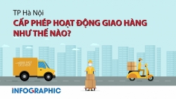 TP Hà Nội cấp phép cho "shipper", xe "luồng xanh" như thế nào?