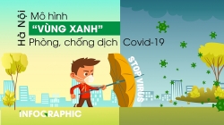 Hà Nội: Mô hình “vùng xanh” bảo vệ thành quả chống dịch Covid-19