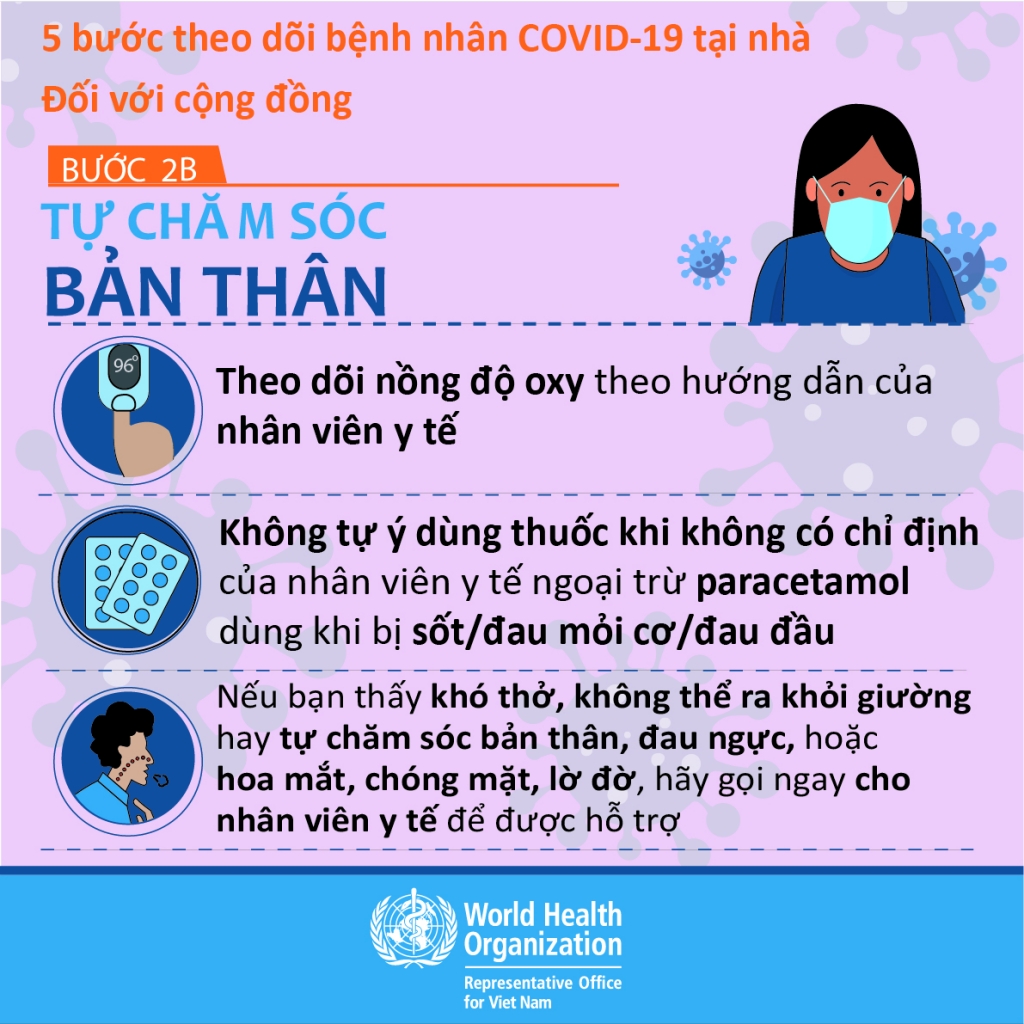 5 bước theo dõi bệnh nhân Covid-19 tại nhà